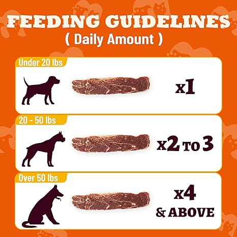 17.6oz Marbly Beef Strips Dog Jerky Treats, Natural High Protein Beefhide Dental Chews for Hip & Joint Support