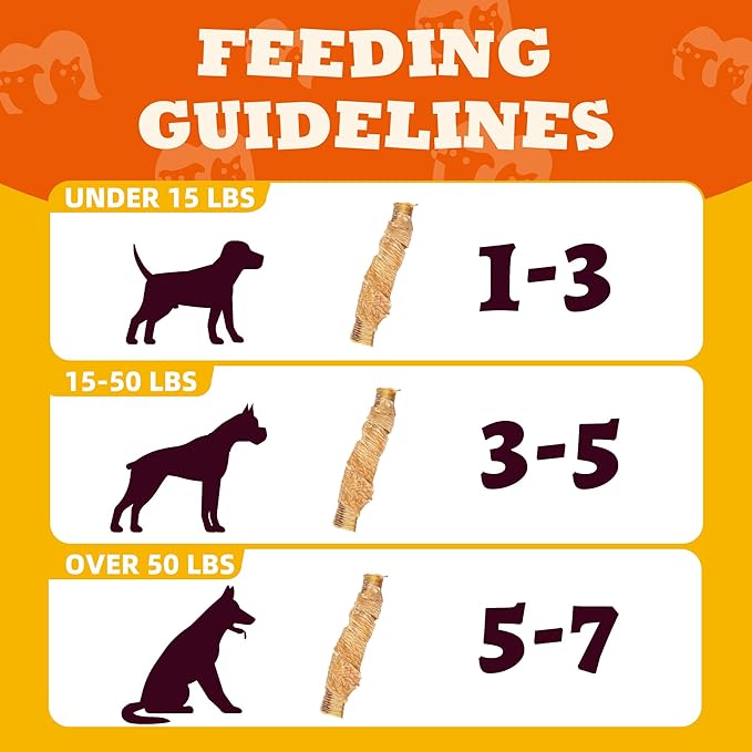 6 oz Chicken & Goose Trachea Wraps Dog Treats, Gluten-Free High Protein Low Fat, Digestive & Joint Support with Collagen