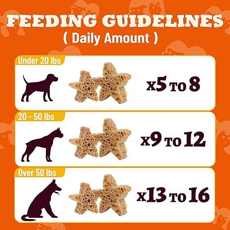 14.1oz Soft Dog Treats, Chicken & Rabbit Flavored Training Snacks with Dietary Fiber for Digestive Support & Calcium