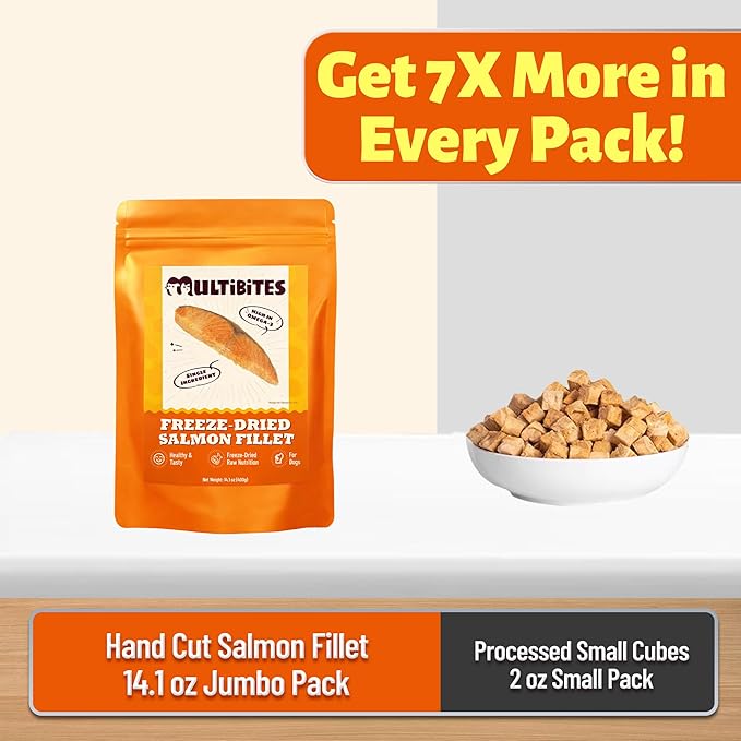 14.1oz Freeze Dried Salmon Dog Treats, Single Ingredient with Wild Caught Salmon & Omega-3, High Protein Grain-Free Training Treats & Food Toppers for Puppies