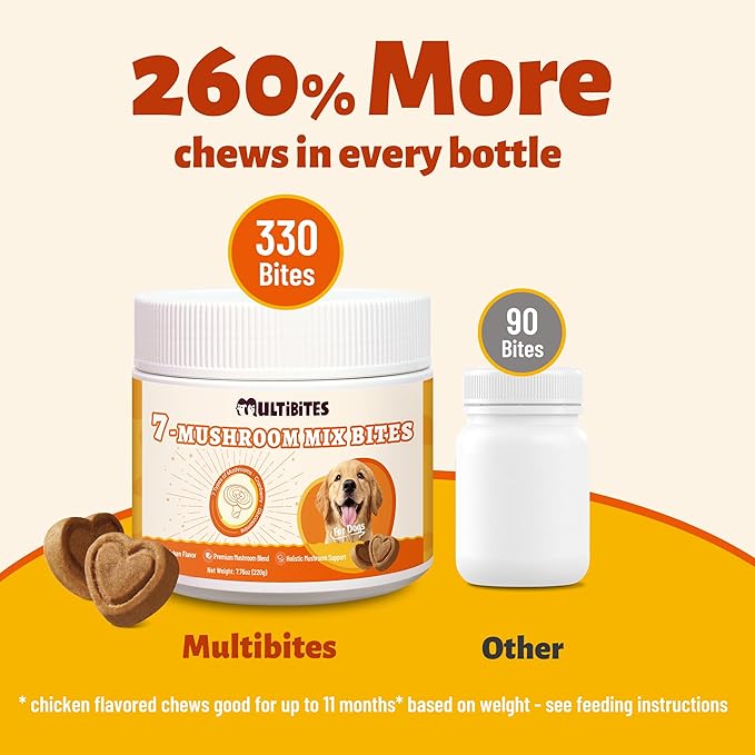 330 Chews Dog Mushroom Wellness Bites, 7-Mushroom Complex with Turkey Tail, Lion's Mane & Reishi, Daily Nutritional Antioxidant Blend, Gentle Support for Immune, Gut, Skin, Joint and Urinary Wellness