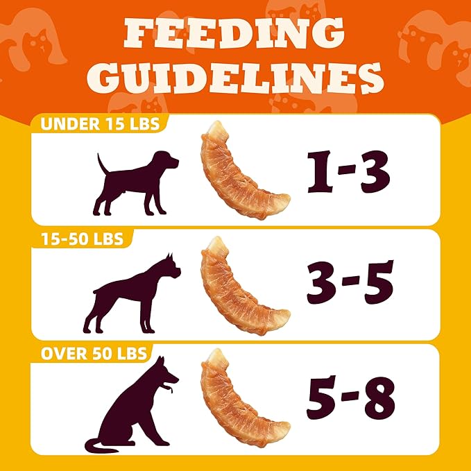 Chicken Wrapped Coconut Dog Treats, Healthy Training Snacks for Small & Medium Dogs, 3.53 oz