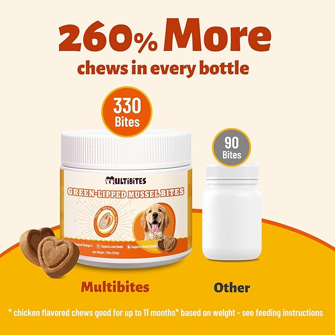 330 Ct Dog Green-Lipped Mussel Chews, Natural Wellness Formula with MSM, Omega-3 & Vitamin E, Daily Care for Hip, Joint and Mobility