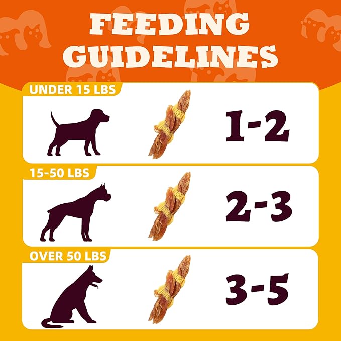 5.29 oz Chicken Cheese Dog Jerky, Grain-Free Natural Healthy Training Treats for All Dogs