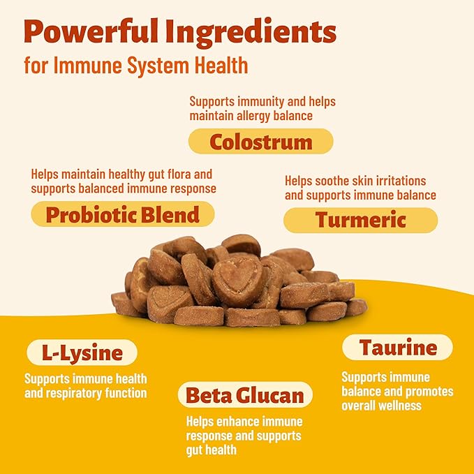 7.76oz Cat Daily Wellness Bites, with Colostrum, Lysine, Taurine and Probiotics, for Immune, Skin, Coat and Digestive Support