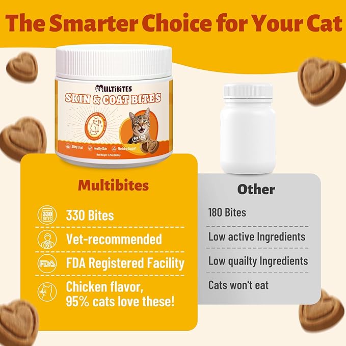 7.76oz MULTIBITES Skin & Coat Wellness Bites for Cats, Omega 3 & Omega 6 from Salmon Oil, Vitamin E and Biotin Formula, Daily Nutritional Support for Feline Skin Care and Coat Maintenance