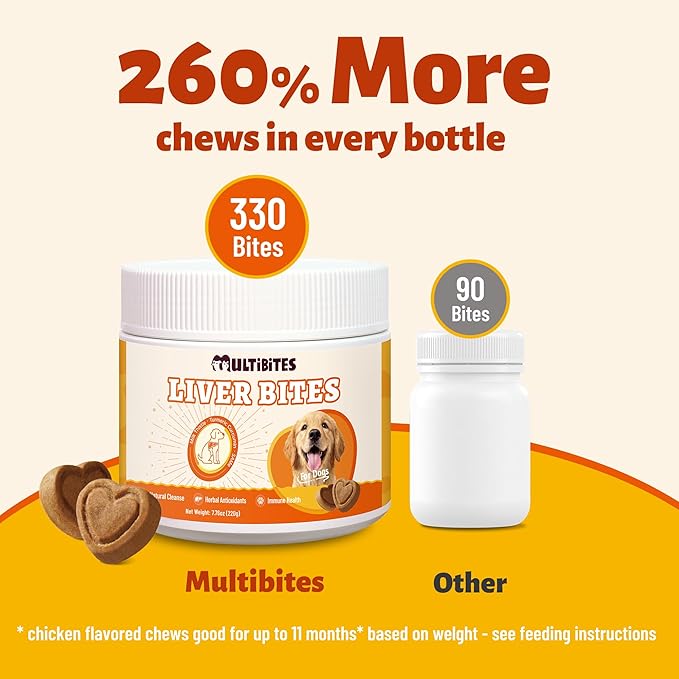 7.76oz Feline Daily Care Chews, Pumpkin Seed & Psyllium Husk with Probiotics, Gentle Nutritional Support for Cat Digestive and Urinary Wellness