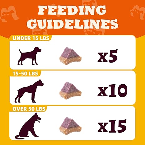 5 oz Beef & Blueberry Bites Soft Dog Treats, High Protein Chewy Training Treats with Antioxidant Support