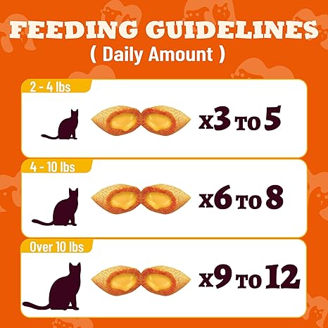 Pumpkin Treats for Cats & Dogs with Egg Yolk Creamy Core, Crunchy and Soft Texture Pet Snacks, Daily Skin & Coat and Gut Wellness Support, Ideal Training Rewards for Kittens and Indoor Cats, 13.05 oz