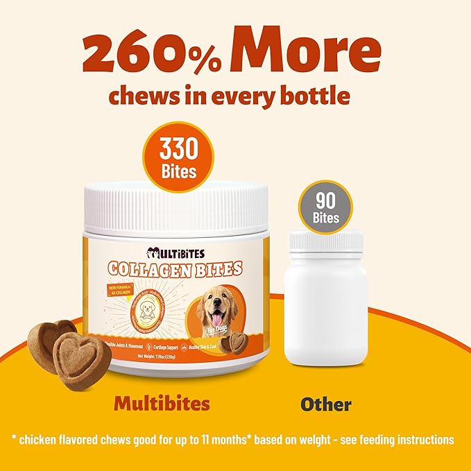 7.76oz 330 Bites Collagen Supplement for Dogs, Hydrolyzed Collagen & Hyaluronic Acid Formula, Daily Vitamins for Joint Mobility, Skin & Coat Care