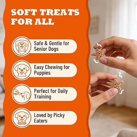 Soft Dog Training Treats, Chicken & Rabbit Flavor Cookies with Dietary Fiber, Digestive Health & Calcium Support, Daily Healthy Snacks for Small, Medium and Large Dogs, 14.1 oz