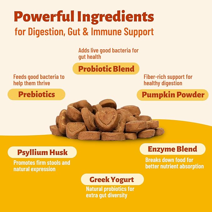 7.76oz 330 Bites Probiotics for Cats, with 9 Probiotic Strains & Prebiotics for Digestive Support, Taurine for Immune & Heart Support, for All Life Stages