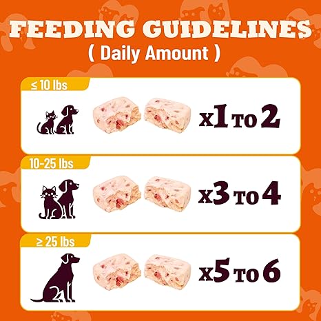 Freeze Dried Blueberry Yogurt Treats for Cats & Dogs, Crunchy High Protein Pet Snacks with Probiotics, Daily Digestive & Eye Wellness Support, Training Rewards and Food Toppers, 2.82 oz