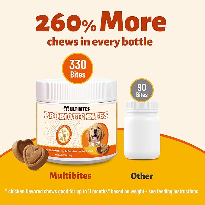 7.76oz 330 Bites Probiotics for Cats, with 9 Probiotic Strains & Prebiotics for Digestive Support, Taurine for Immune & Heart Support, for All Life Stages