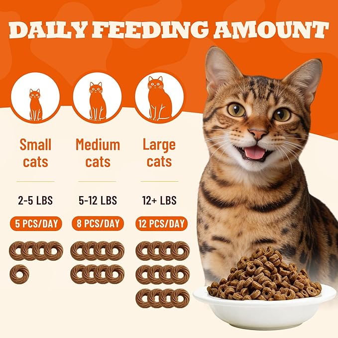 10.58 oz Chicken Flavor Duck Cat Treats, Muscle Support for Indoor Cats