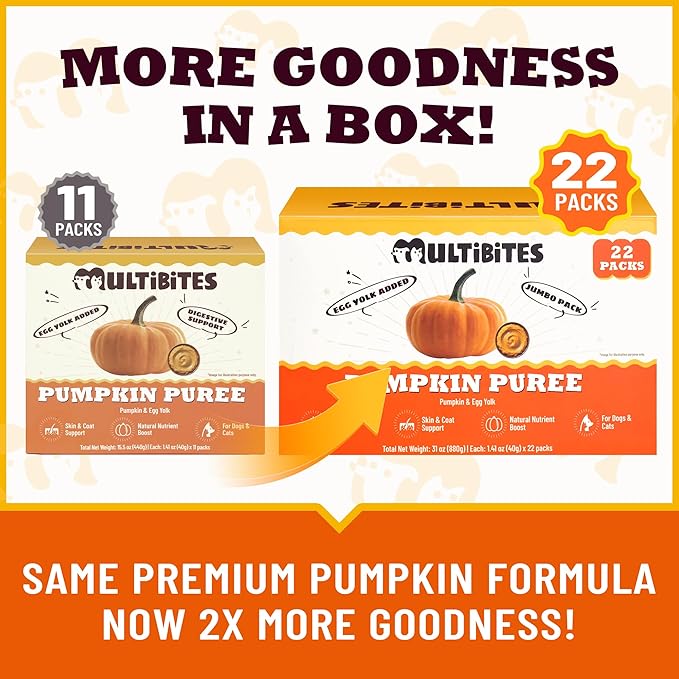 31oz Premium Pumpkin Puree for Cats & Dogs, Natural Fiber Supplement for Digestive Support & Sensitive Stomach Support, Ideal Food Topper for Kittens, Puppies & All Pets
