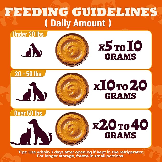 15.5oz Premium Pumpkin Puree for Cats & Dogs, Natural Fiber Supplement Food Topper for Kittens & Puppies 未标sku