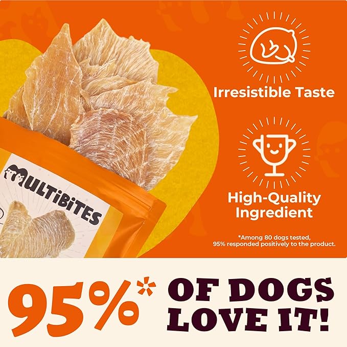 4.59oz Dehydrated Chicken Dog Treats, Single Ingredient Chicken Breast, High Protein Low Calorie Jerky Snacks for Small, Medium & Large Dogs